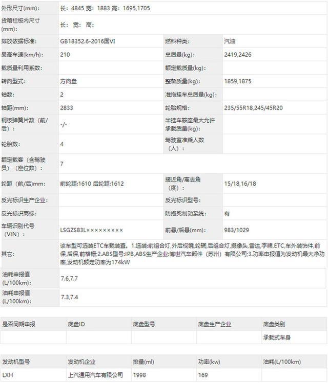 别克全新大SUV曝光！2.0T轻混+9AT，7座布局