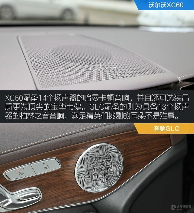 豪华中型SUV之战 沃尔沃XC60对比奔驰GLC