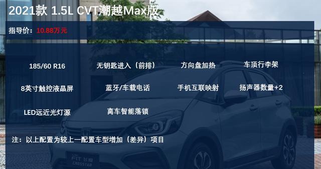 新款飞度购车手册，推荐飞度2021款 1.5L CVT潮跑版