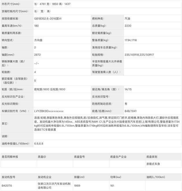 全系2.0T配48V轻混，国产新沃尔沃S60申报图曝光