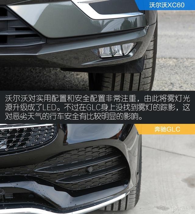 豪华中型SUV之战 沃尔沃XC60对比奔驰GLC