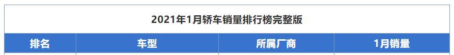 盘点3款定价失败的车！CX-8太过盲目自信
