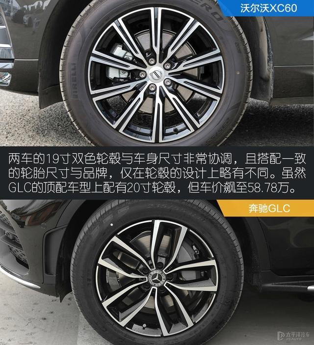 豪华中型SUV之战 沃尔沃XC60对比奔驰GLC