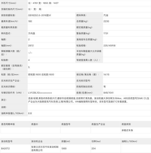 全系2.0T配48V轻混，国产新沃尔沃S60申报图曝光