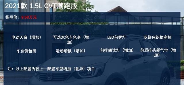 新款飞度购车手册，推荐飞度2021款 1.5L CVT潮跑版