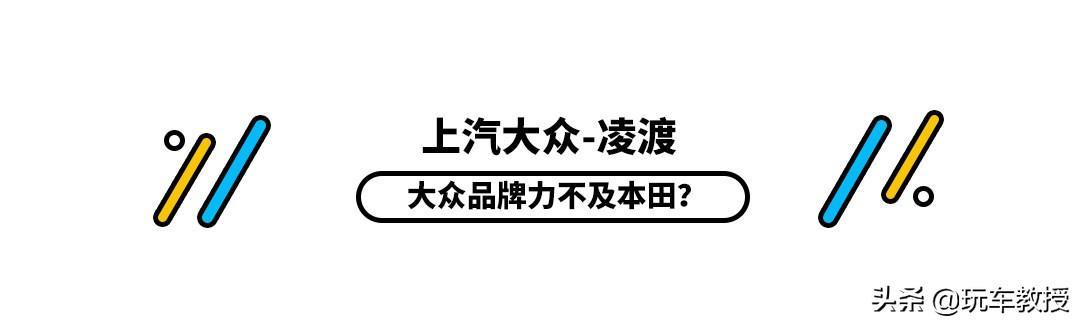 月销超2万！15万的思域最受年轻人喜欢，但真的无敌了吗？