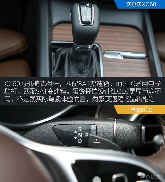 豪华中型SUV之战 沃尔沃XC60对比奔驰GLC