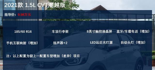 新款飞度购车手册，推荐飞度2021款 1.5L CVT潮跑版