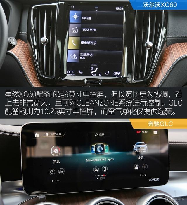 豪华中型SUV之战 沃尔沃XC60对比奔驰GLC