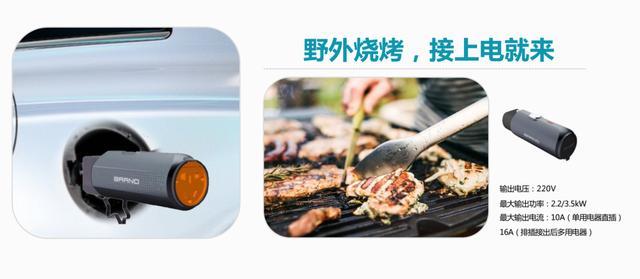 新荣威Ei5续航超500km，长途误差竟然不到5%？