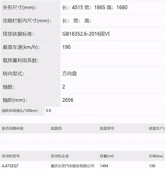 长安换代CS55PLUS曝光 号称“小号UNI-K”