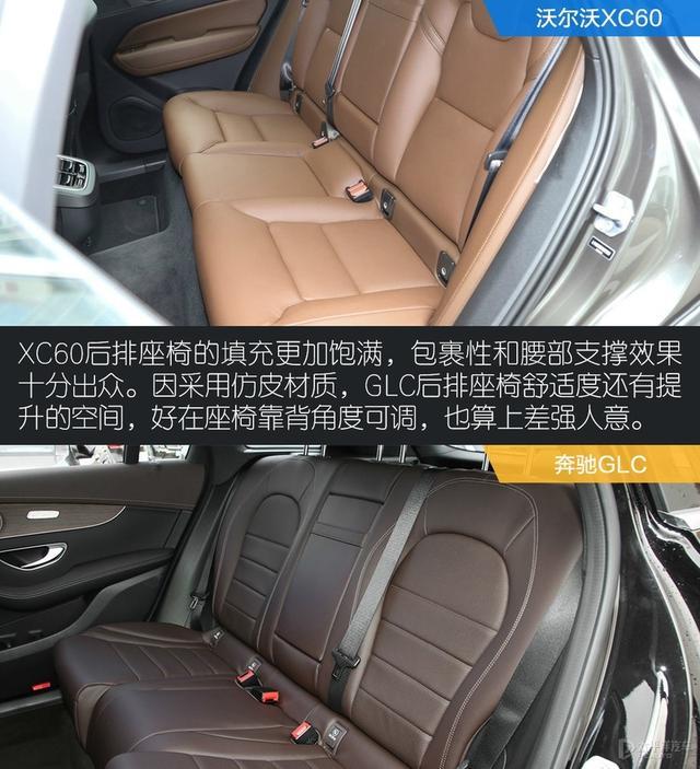豪华中型SUV之战 沃尔沃XC60对比奔驰GLC