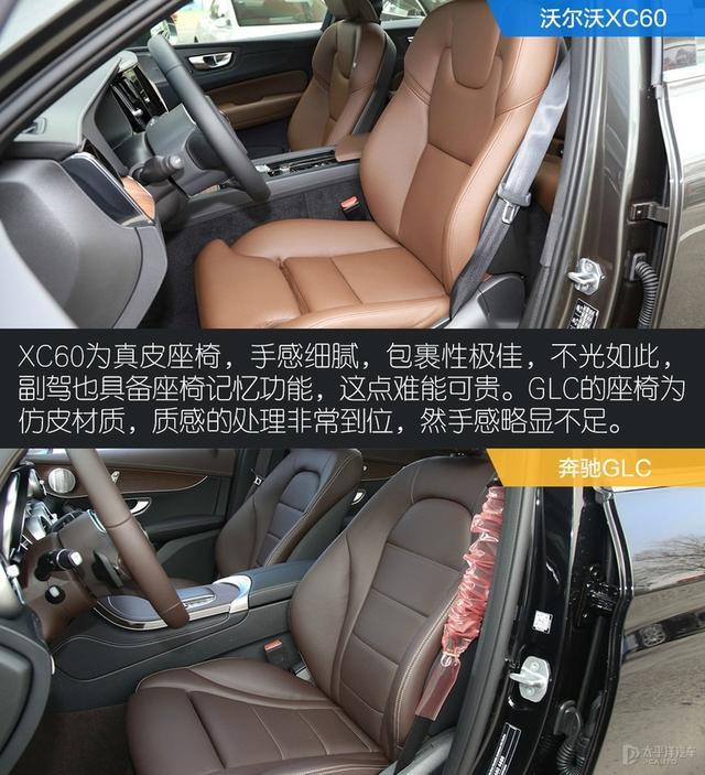 豪华中型SUV之战 沃尔沃XC60对比奔驰GLC