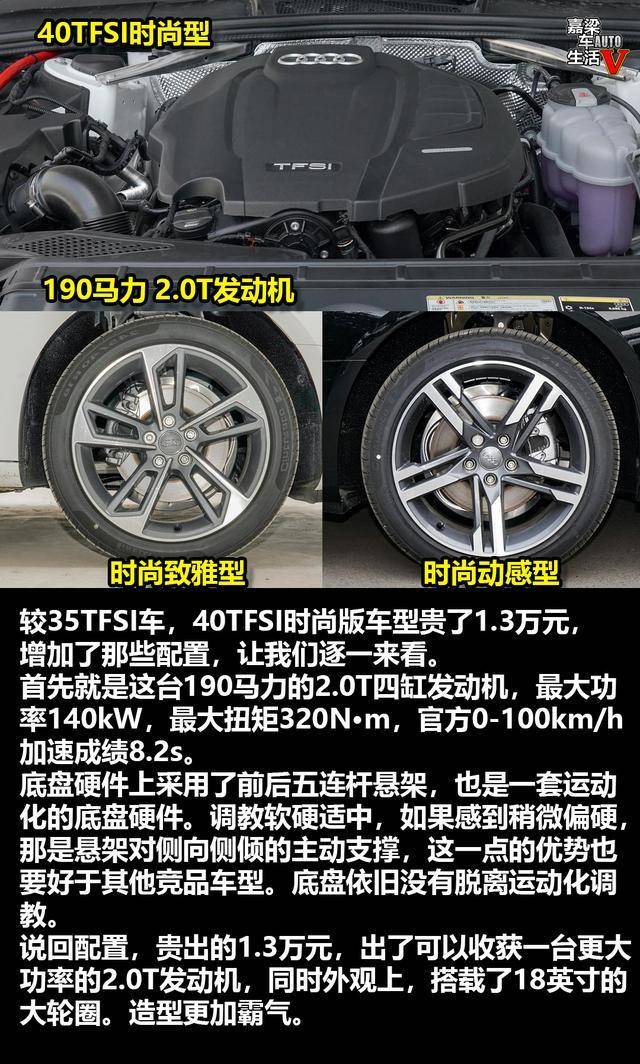 【新车横评】奥迪A4L 40TFSI豪华型值得推荐的理由