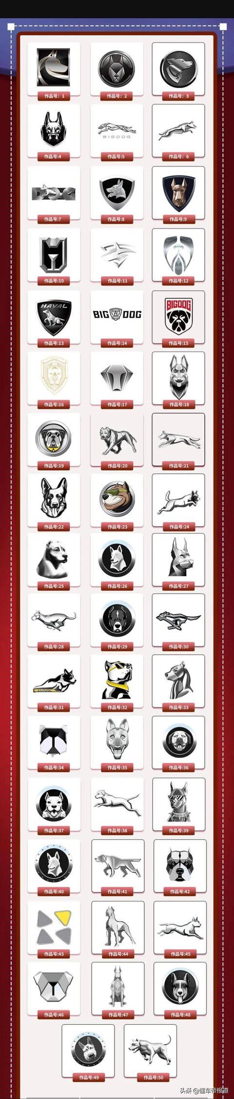 资讯｜坦克品牌独立已不新鲜？哈弗大狗竟出了50款LOGO
