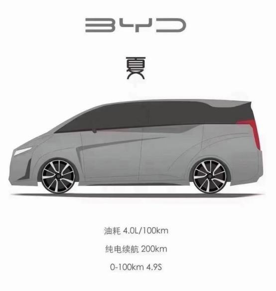 又一款比亚迪新车曝光，造型极具争议，准备放弃MPV市场了？