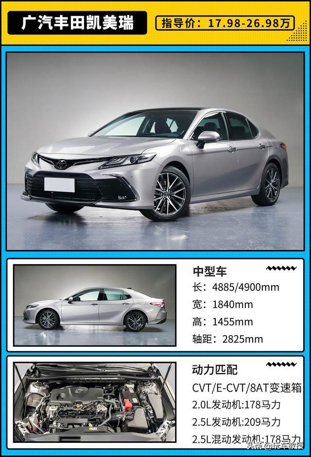 凯美瑞中期改款正式来袭！20万出头选混动还是纯汽油？