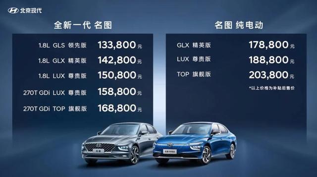13万出头买合资B级车，现代这款新车诚意满满