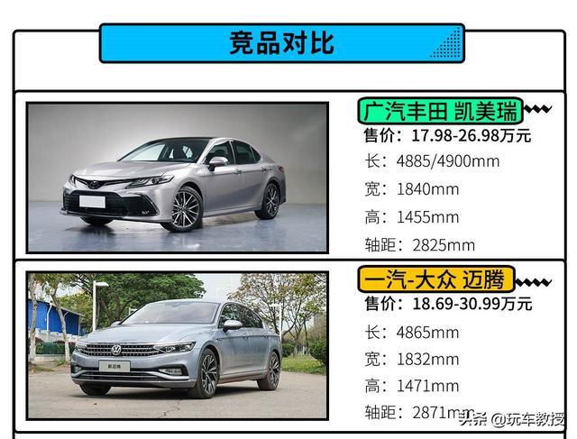 凯美瑞中期改款正式来袭！20万出头选混动还是纯汽油？