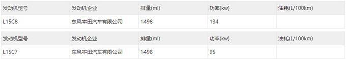 国产新一代思域抢先看 轴距加长超速腾，放弃1.0T三缸发动机