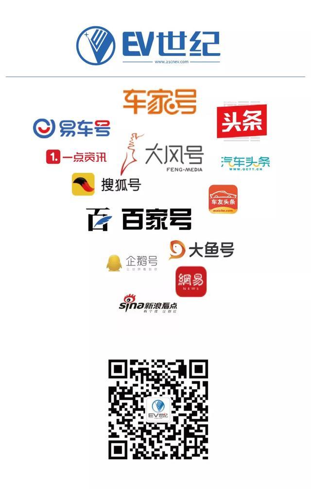试驾上汽大众ID.4 X后我找到了6个不买Model 3的理由