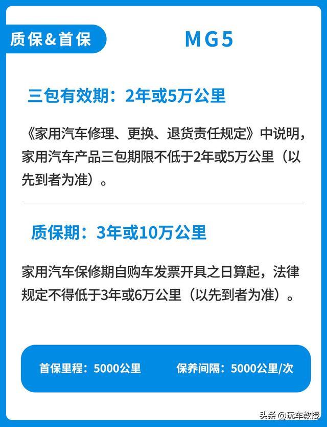6.79万起！号称年轻人首选的名爵MG5 月入5k能买它？