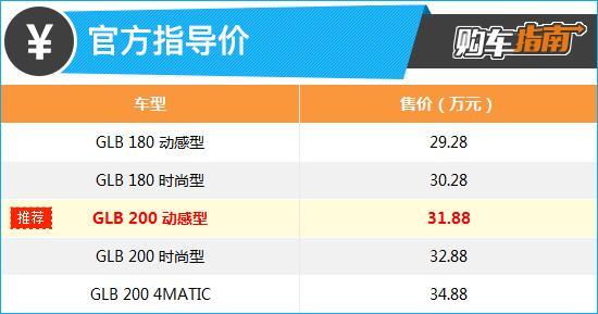 推荐GLB200动感型 2021款奔驰GLB购车指南