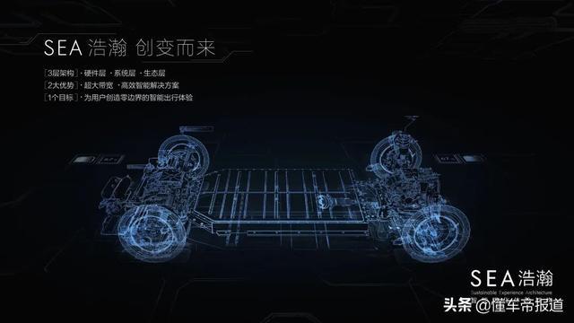 特写｜李书福亲自挂帅，“极氪”能否让吉利即刻变道？