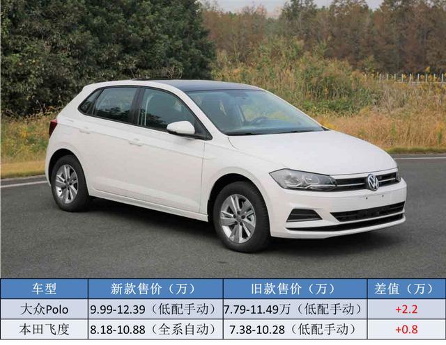 大众POLO月销量仅剩34台，曾经的“小车之王”，到底咋了？