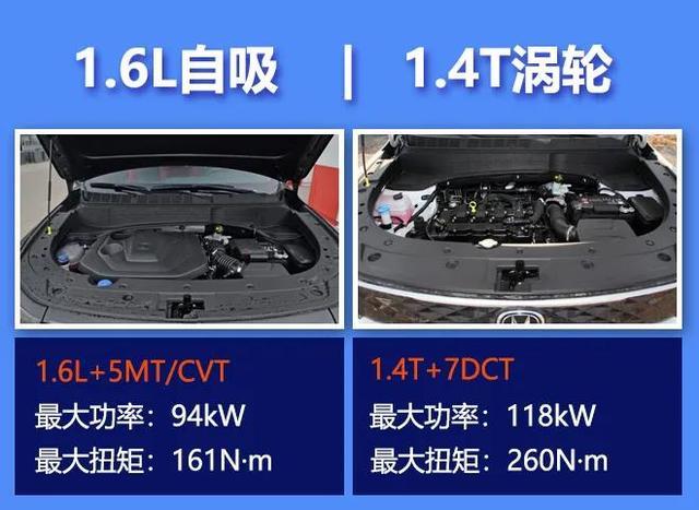 家用通勤的得力助手！全新长安CS35PLUS如何选购？