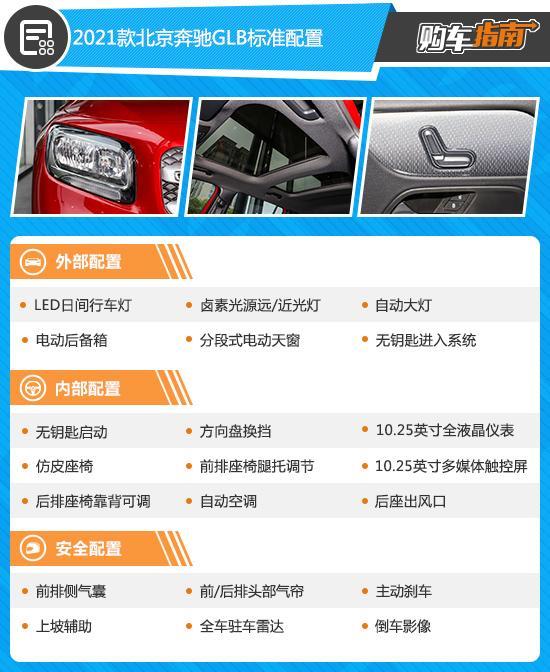 推荐GLB200动感型 2021款奔驰GLB购车指南