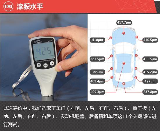 2020款别克昂科旗新车商品性评价