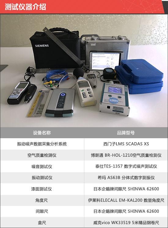 2020款别克昂科旗新车商品性评价