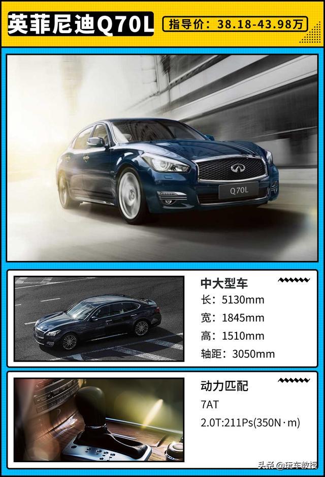 30万价格50万的体验？想要买豪车 这些车型不比BBA划算吗