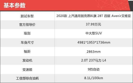 2020款别克昂科旗新车商品性评价