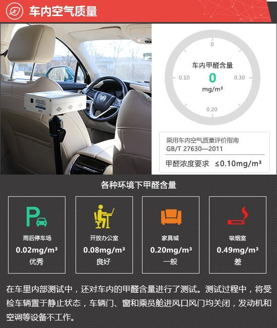 2020款别克昂科旗新车商品性评价