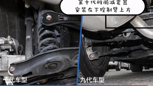 第十代雅阁提车半年后我还是绝对自信 为啥？