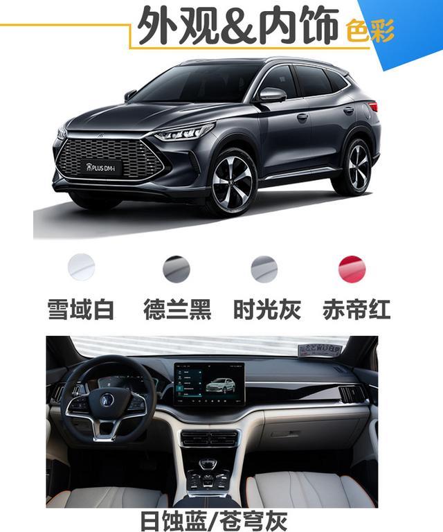 最省油的SUV！比亚迪宋PLUS DM-i哪款最值得买