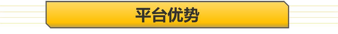 新汉兰达4月首发 24.99万元起比较合理 还加价吗？