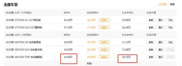 解析索纳塔10代，外观时尚帅气，科技感强，动力充沛
