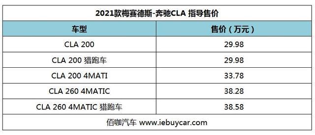 2021款奔驰CLA家族正式上市 售29.98-38.58万