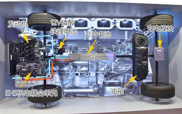 续航1200公里、可上绿牌，比亚迪宋PLUS DM-i上市！