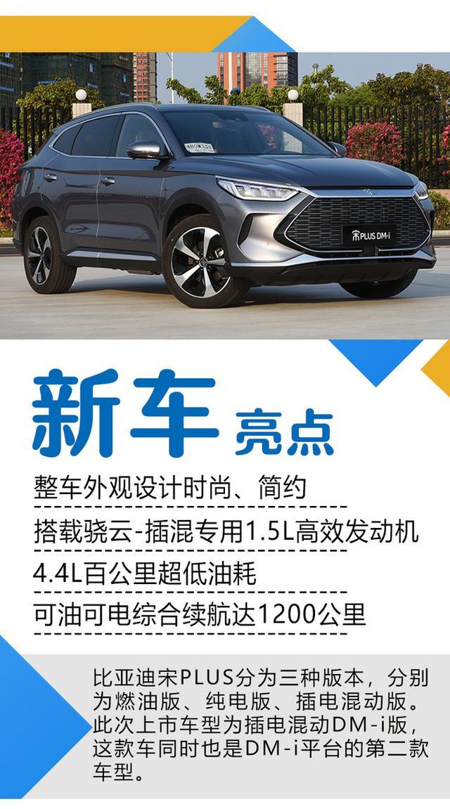 最省油的SUV！比亚迪宋PLUS DM-i哪款最值得买