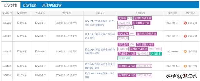 推迟上市 4天时间能解决长安"翻车"隐患吗？