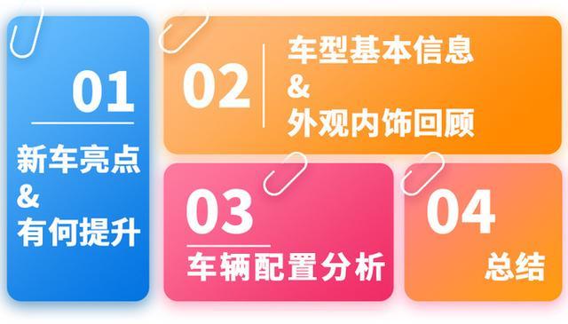 最省油的SUV！比亚迪宋PLUS DM-i哪款最值得买