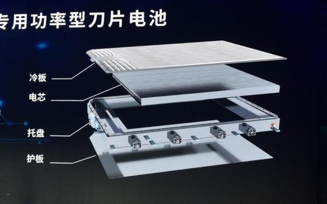 续航1200公里、可上绿牌，比亚迪宋PLUS DM-i上市！
