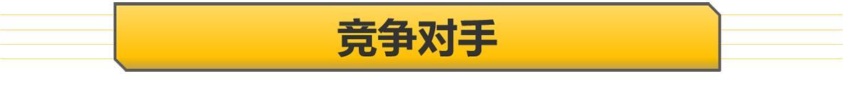 新汉兰达4月首发 24.99万元起比较合理 还加价吗？