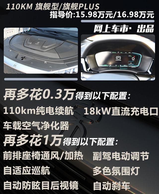 最省油的SUV！比亚迪宋PLUS DM-i哪款最值得买