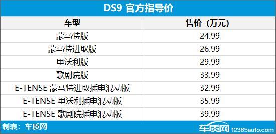 DS 9正式上市 售价24.99-39.99万元