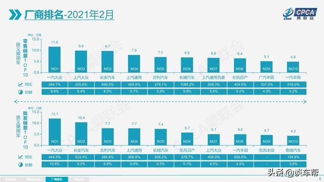 推迟上市 4天时间能解决长安"翻车"隐患吗？